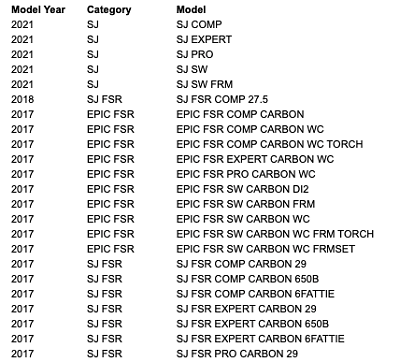 Specialized MY14 Epic S-Works/Marathon/Expert/Comp Carbon Headset - Fresh Stock Dated January 2026