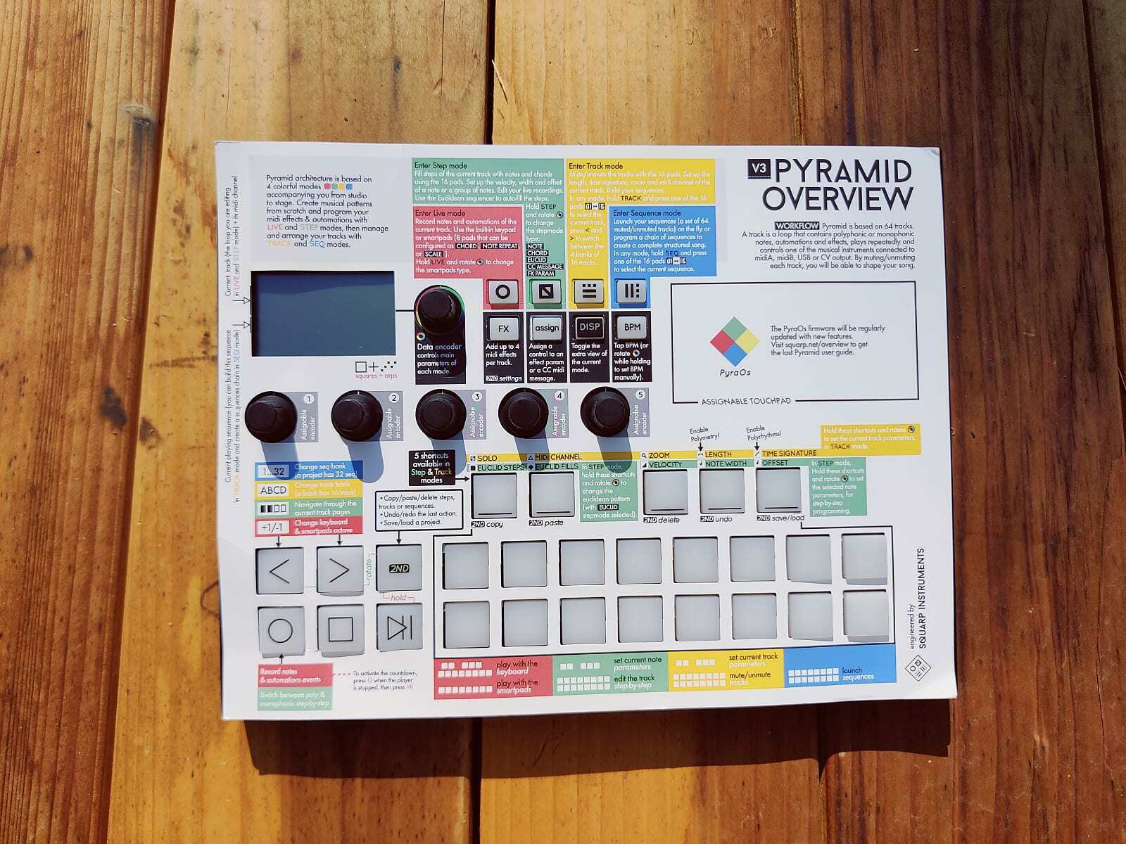 Squarp Instruments Pyramid mk2 MIDI + CV Sequencer MINT - Fresh Stock Dated December 2025