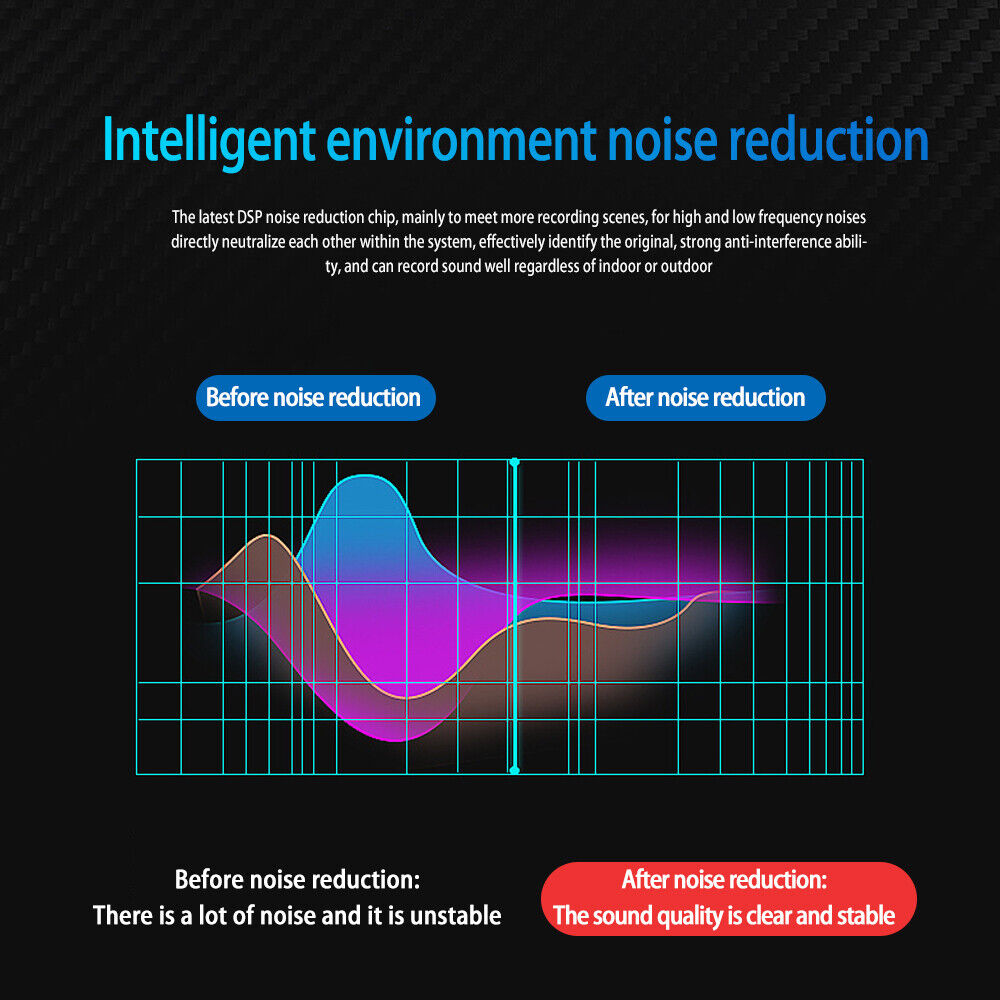 Car Radio Stereo 3.5mm GPS Microphone DVD Bluetooth Enabled Audio External Mic - Fresh Stock Dated January 2026