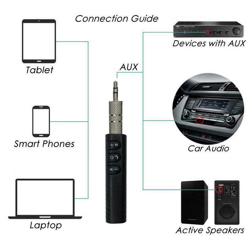 Wireless Bluetooth Receiver 3.5mm aux FOR HEADPHONES Stereo Music Car Adapter - Fresh Stock Dated December 2025
