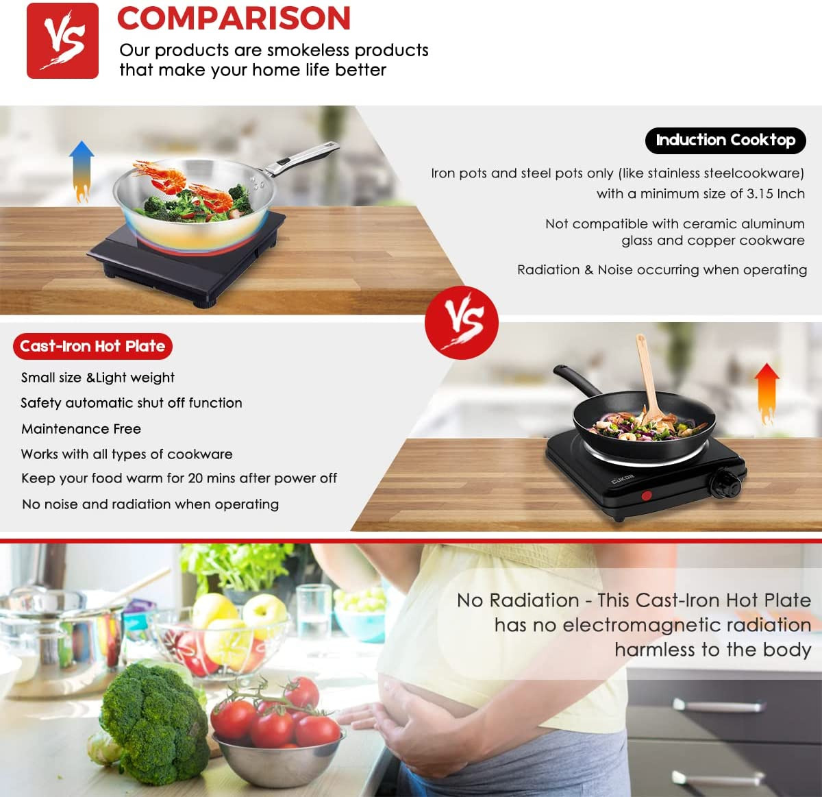 CUKOR Hot Plate,Electric Single Burner for Cooking, Portable Electric Stove, Ele - Fresh Stock Dated February 2026