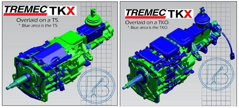 TCET17805 GM TKX 5-Speed Performance Transmission 2.87 1st / .68 5th - Fresh Stock Dated December 2025