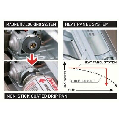 Iwatani High Powered Portable Butane Stove in Silver 15000 BTU/hr - Fresh Stock Dated February 2026