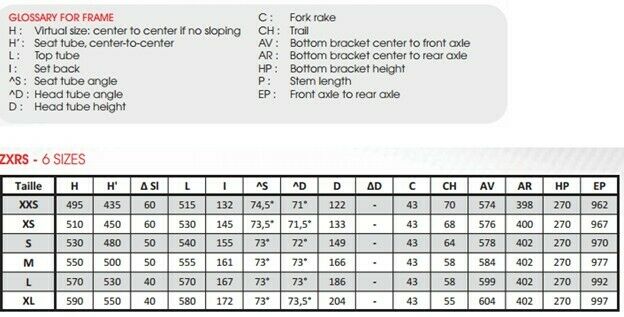 2014 TIME ZXRS Carbon Bicycle XS (51 cm) Sram Red Etap and Quarq power meter - Fresh Stock Dated December 2025