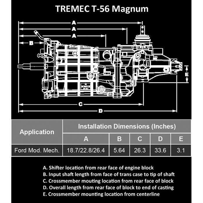 TREMEC TUET11010 Ford T56 Magnum 6-Speed Manual Transmission - Fresh Stock Dated January 2026