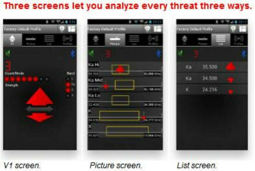 V1CONNECTION BLUETOOTH MODULE ANDROID V1 CONNECTION VALENTINE ONE 1 EURO RADAR - Fresh Stock Dated December 2025