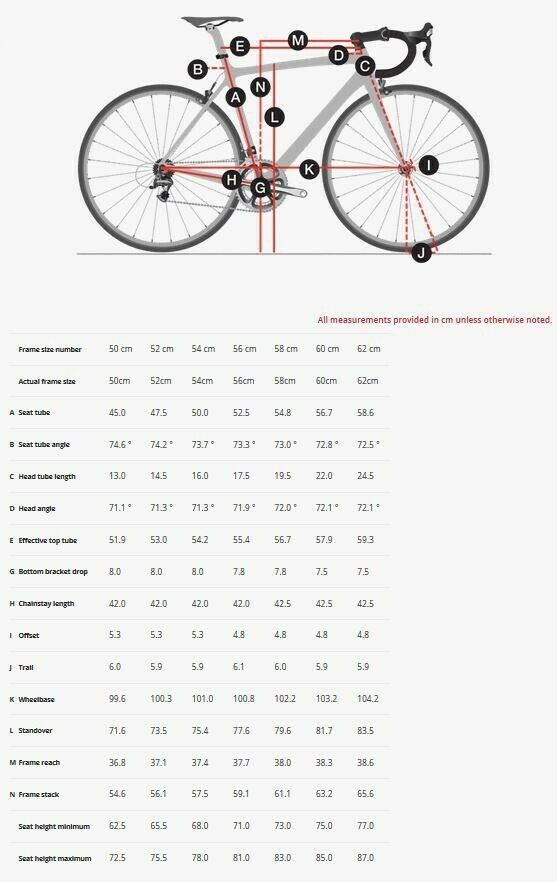 Trek Domane SLR Road Bike Frameset 56cm Carbon Black Disc Brake - Fresh Stock Dated December 2025