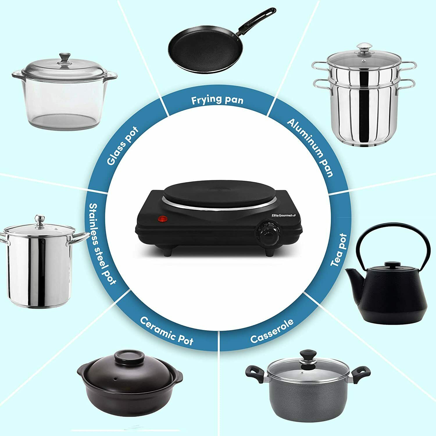 Portable Single Electric Burner Hot Plate Stove Dorm RV Travel Cook Countertop - Fresh Stock Dated February 2026