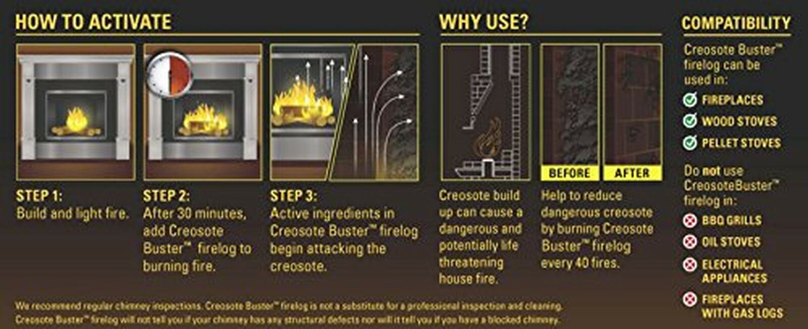 Pine Mountain 4152501500 First Alert Creosote Buster Chimney Cleaning Safety ... - Fresh Stock Dated December 2025