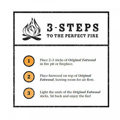 Fireplace Kindling Wood Sticks 10 Lb Box Fatwood Firestarter Tinder Long Lasting - Fresh Stock Dated December 2025