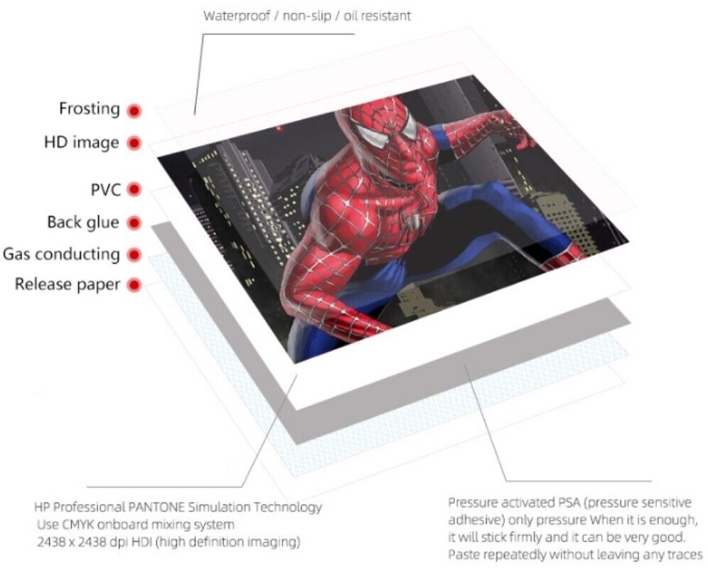 Nintendo Switch Decal Skin - Pokemon For JoyCons And Console USA SELLER - Fresh Stock Dated February 2026