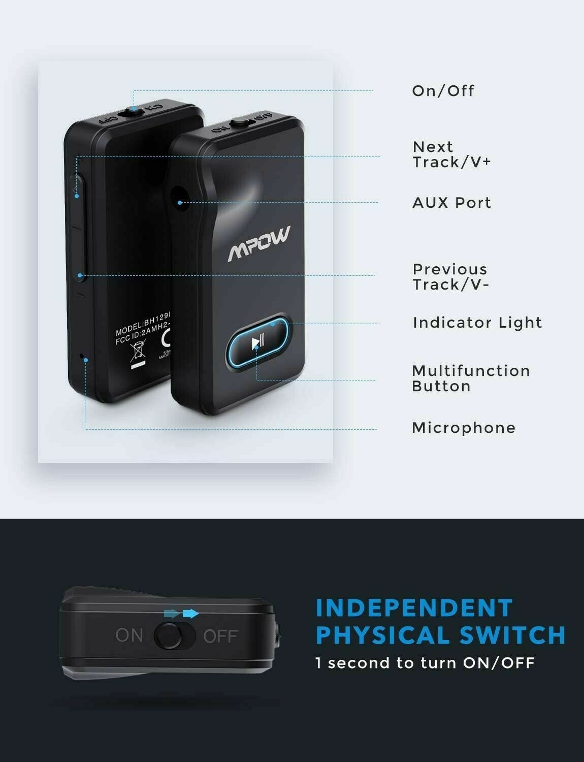 Streambot Mini Bluetooth Receiver - Free Shipping Mpow PAMPBH129BB-USAA1 - Fresh Stock Dated January 2026