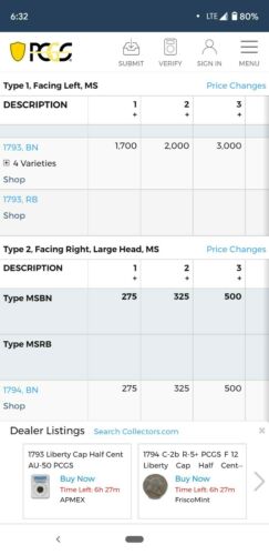 179x Liberty Cap Copper Half Cent, very rare! - Fresh Stock Dated December 2025
