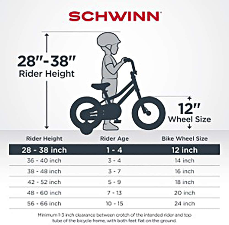 Schwinn Balance Toddler Bikes, 12-Inch Wheels, Beginner Rider Training, Multiple - Fresh Stock Dated January 2026
