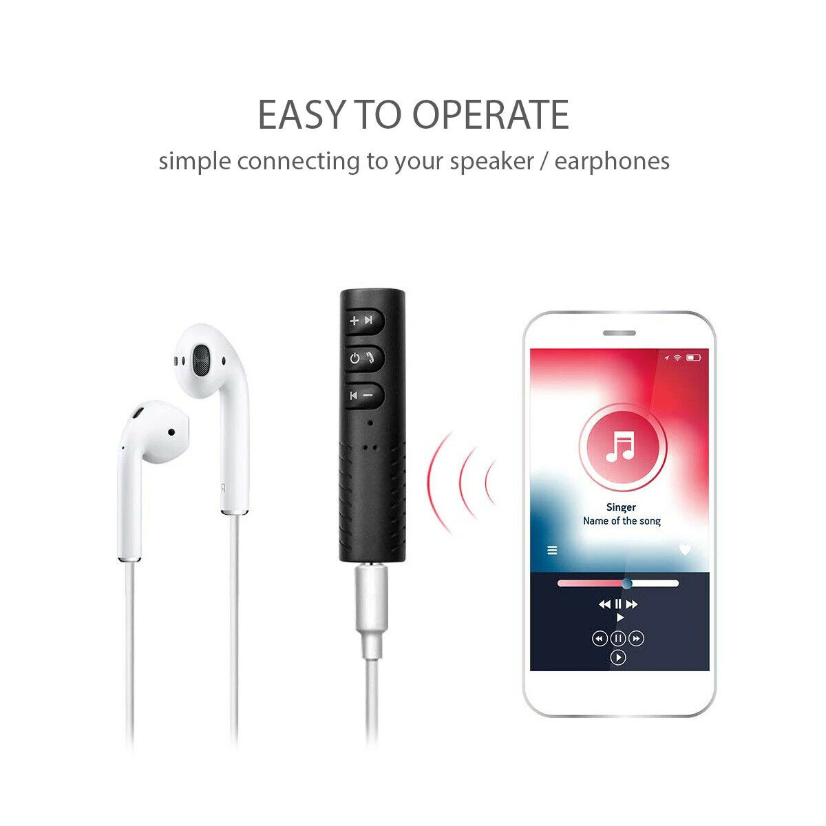 Bluetooth Stereo Audio Receiver Handsfree 3.5mm AUX Amplifier Headphones Adapter - Fresh Stock Dated December 2025