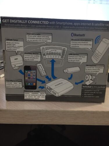 Audiovox Driven by Dice MediaBridge AMBR-1503-AVW w/ FREE Belkin 3.5mm aux cable - Fresh Stock Dated December 2025