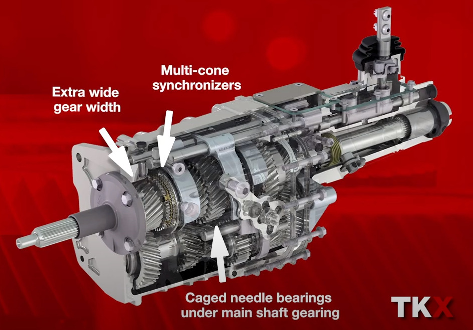 TCET17765 Tremec TKX 5 SPEED - Fresh Stock Dated December 2025