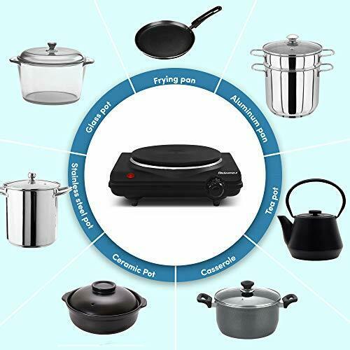 Portable Single Electric Burner Hot Plate Stove Dorm RV Travel Cook Countertop - Fresh Stock Dated February 2026