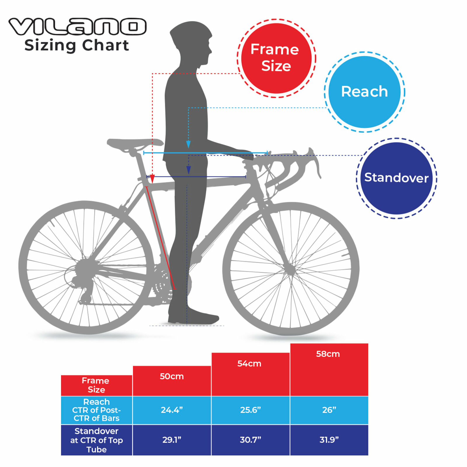 Vilano R2 Commuter Aluminum Road Bike 21 Speed 700c - Fresh Stock Dated December 2025
