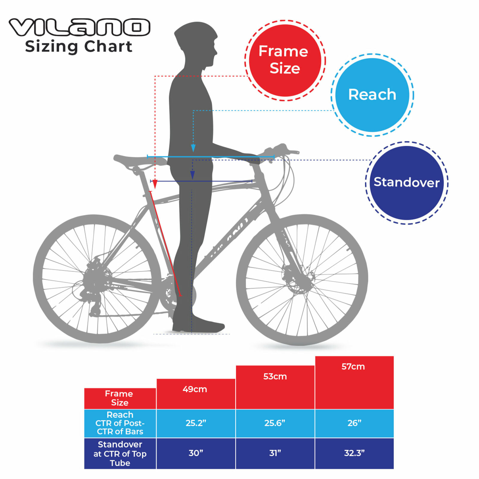 Vilano Diverse 3.0 Performance Hybrid Road Bike 24 Speed Disc Brakes - Fresh Stock Dated December 2025