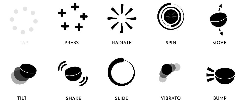 Artiphon ORBA Synth Looper Midi Controller w/Xtra - Fresh Stock Dated December 2025