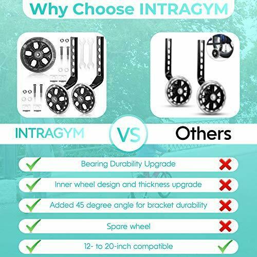 INTRAGYM Training Wheels with Spare for 12 14 16 18 20 Inch Kids Bike Heavy-D... - Fresh Stock Dated January 2026