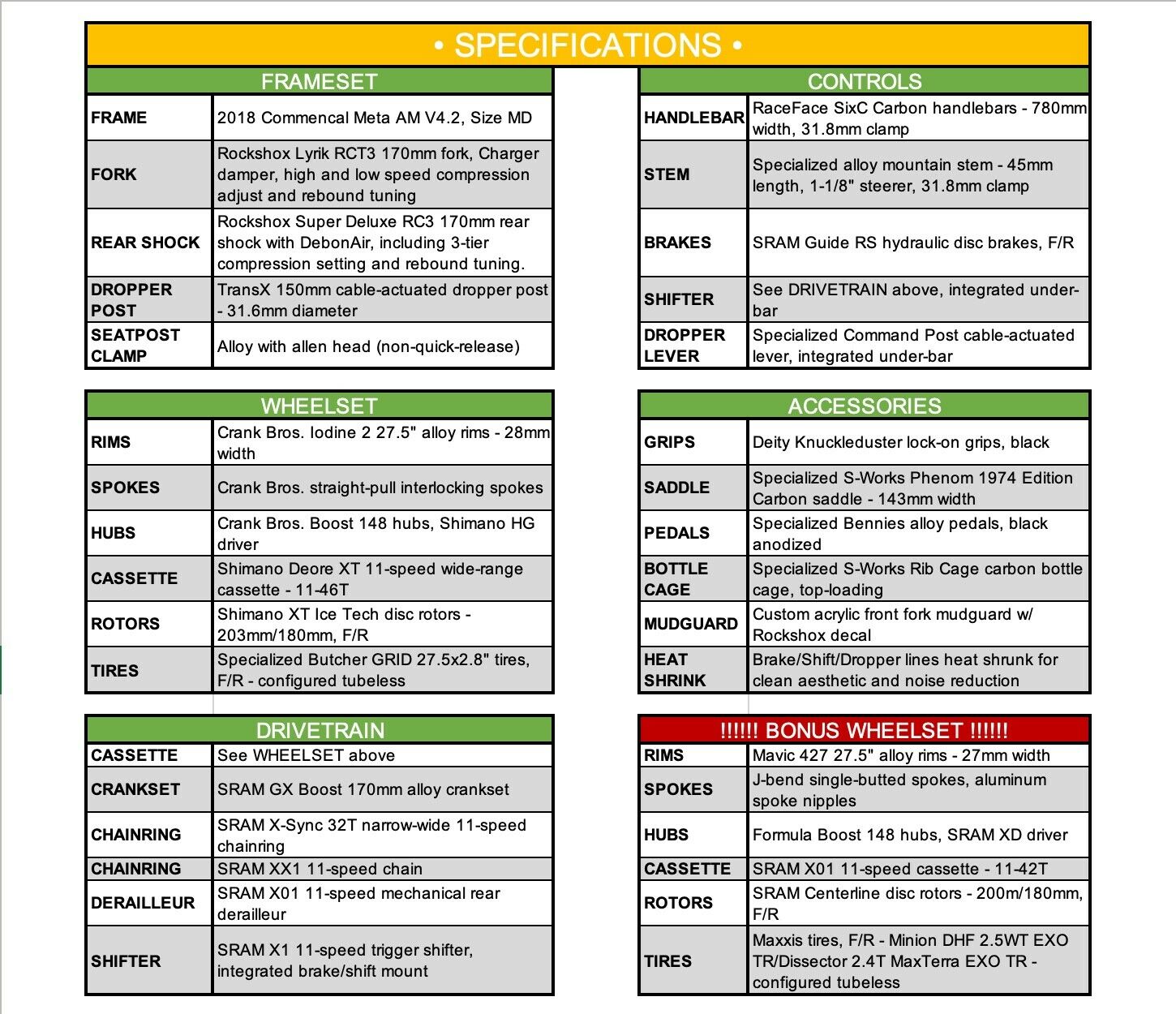 2018 Commencal Meta AM V4.2 Mountain Bike - Size Medium - Fresh Stock Dated December 2025