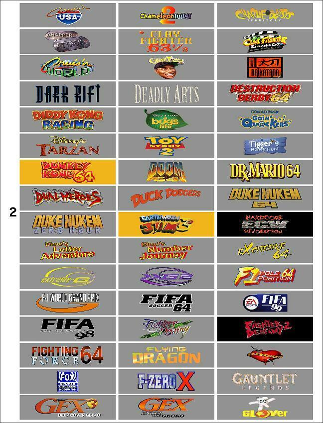 NOW PRE-CUT! Custom Top/Spine Labels For N64 Game Cartridges. Pick Up To 40. - Fresh Stock Dated February 2026