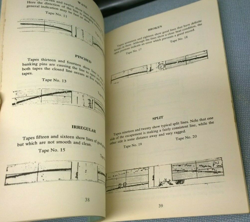 Vintage 1950 The Watch Master Hand Book - Watchmaker Bench Repair Tool - Fresh Stock Dated December 2025