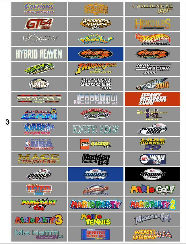 NOW PRE-CUT! Custom Top/Spine Labels For N64 Game Cartridges. Pick Up To 40. - Fresh Stock Dated February 2026