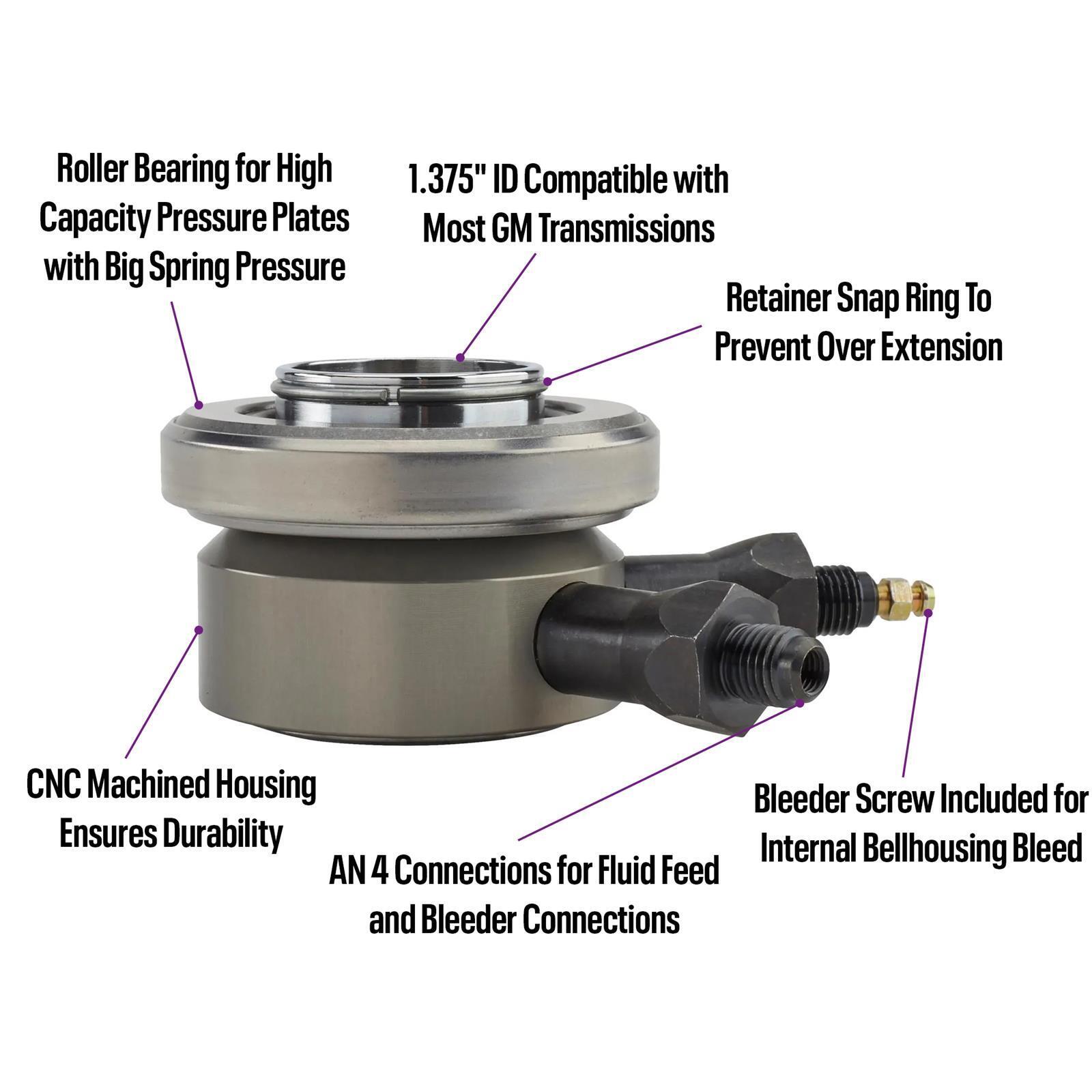 Chevy TREMEC TKX Driveline Kit, Clutch/Flywheel/Bellhousing - Fresh Stock Dated December 2025