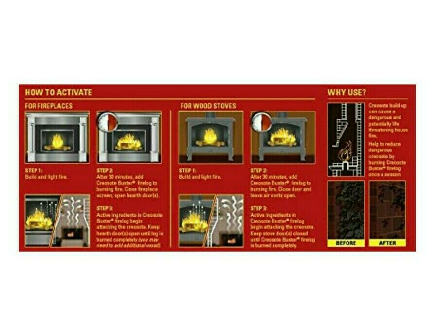 Pine Mountain Creosote Buster Chimney Cleaning Safety Firelog, 1 Log - Fresh Stock Dated January 2026