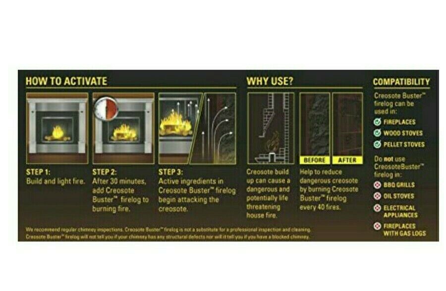 Pine Mountain Creosote Buster Chimney Cleaning Safety Firelog, 1 Log - Fresh Stock Dated January 2026