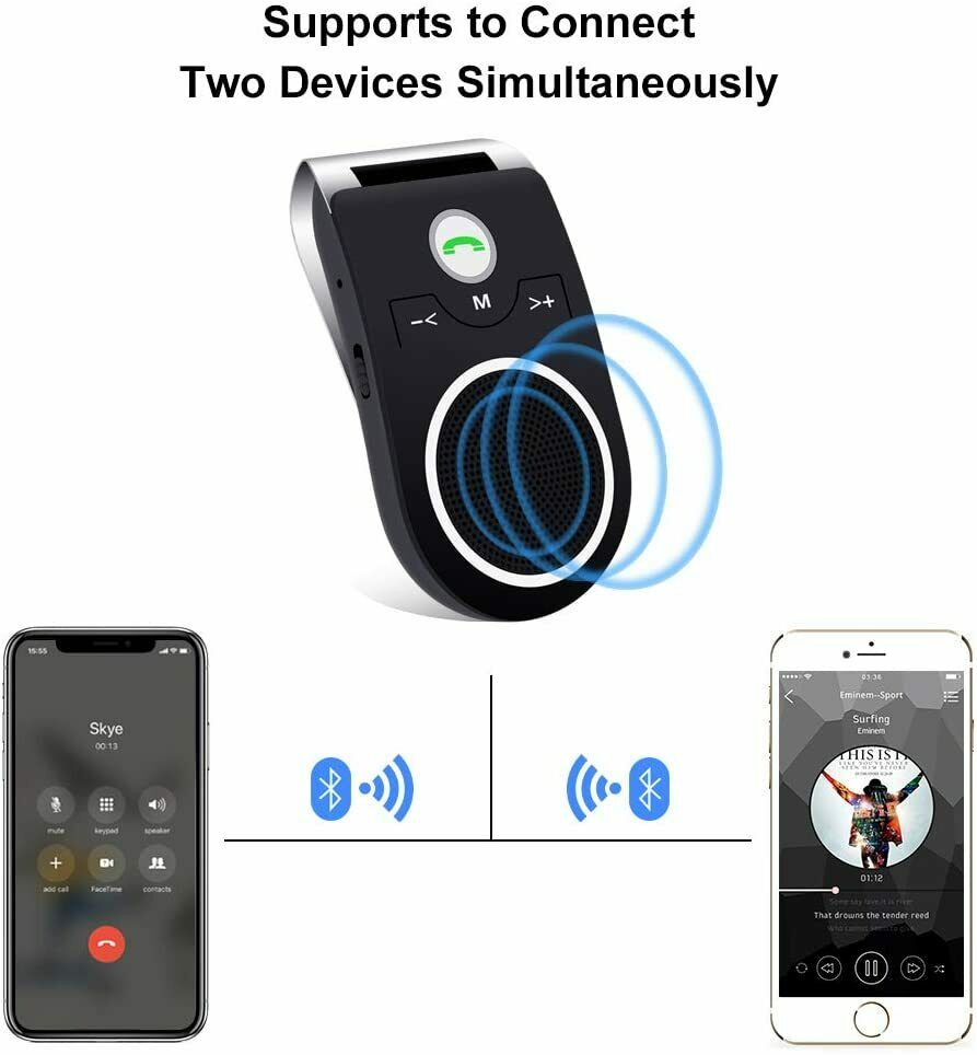 Handsfree Bluetooth Car Kit AUTO with Motion Sensor - Fresh Stock Dated December 2025