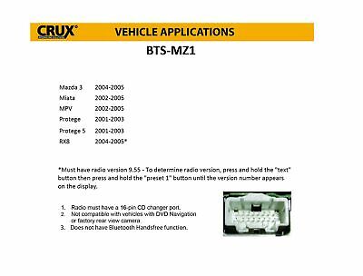 Crux BTS-MZ1 Bluetooth Music Streaming - Fresh Stock Dated December 2025