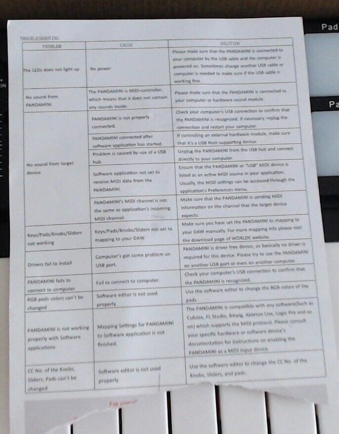 Worlde Panda Mini Black White 100mA 25 Key Portable USB MIDI Controller Keyboard - Fresh Stock Dated December 2025