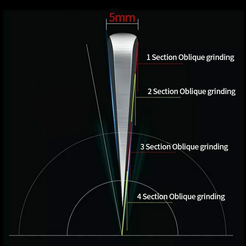 Chef Butcher Knife Bone Chopping Stainless Steel Forged Cleaver Kitchen Knife - Fresh Stock Dated January 2026