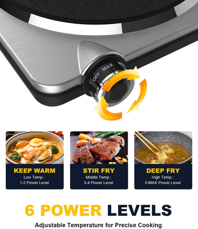 GIVENEU Portable Ceramic Infrared Cooktop, Double Infrared Burner for Cooking, 1 - Fresh Stock Dated February 2026