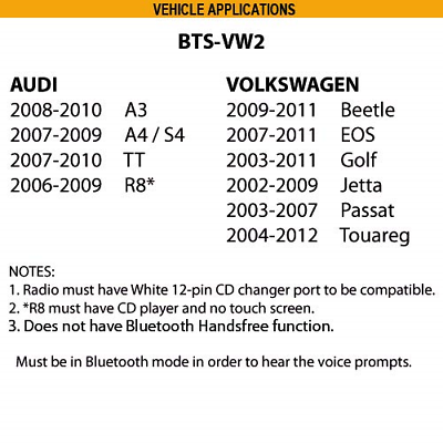 Crux BTS-VW2 Bluetooth Music Streaming - Fresh Stock Dated January 2026