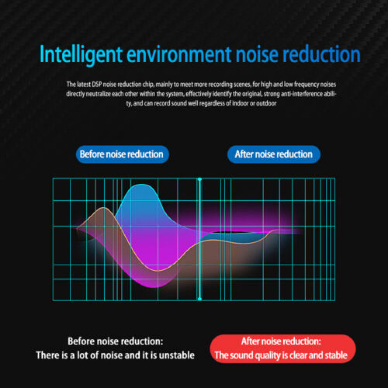 Car Radio Stereo 3.5mm GPS Microphone DVD Bluetooth Enabled Audio External Mic - Fresh Stock Dated January 2026