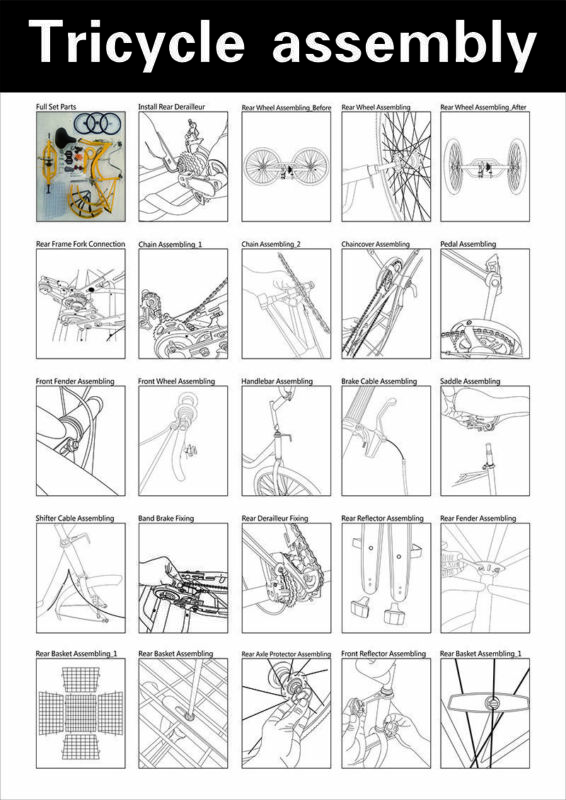 24'' 3 Wheel Adult Tricycle Basket Trike Cruise 300LBS Shimano 7 speed Ridgeyard - Fresh Stock Dated December 2025