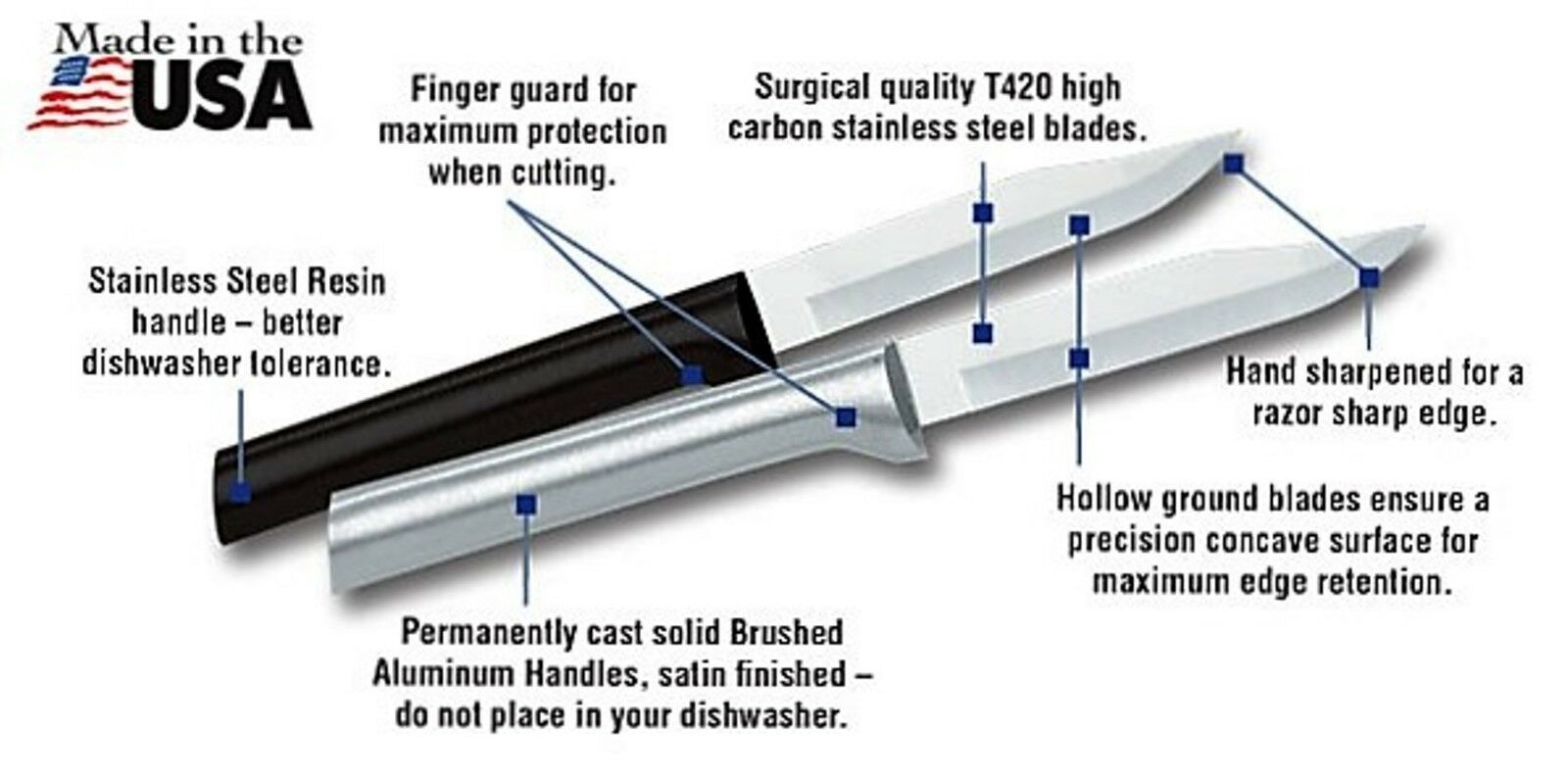 RADA R101 R102 R103 SET OF 3 PARING KNIVES SAME AS S01 NO BOX PCS USA PICK QTY + - Fresh Stock Dated January 2026