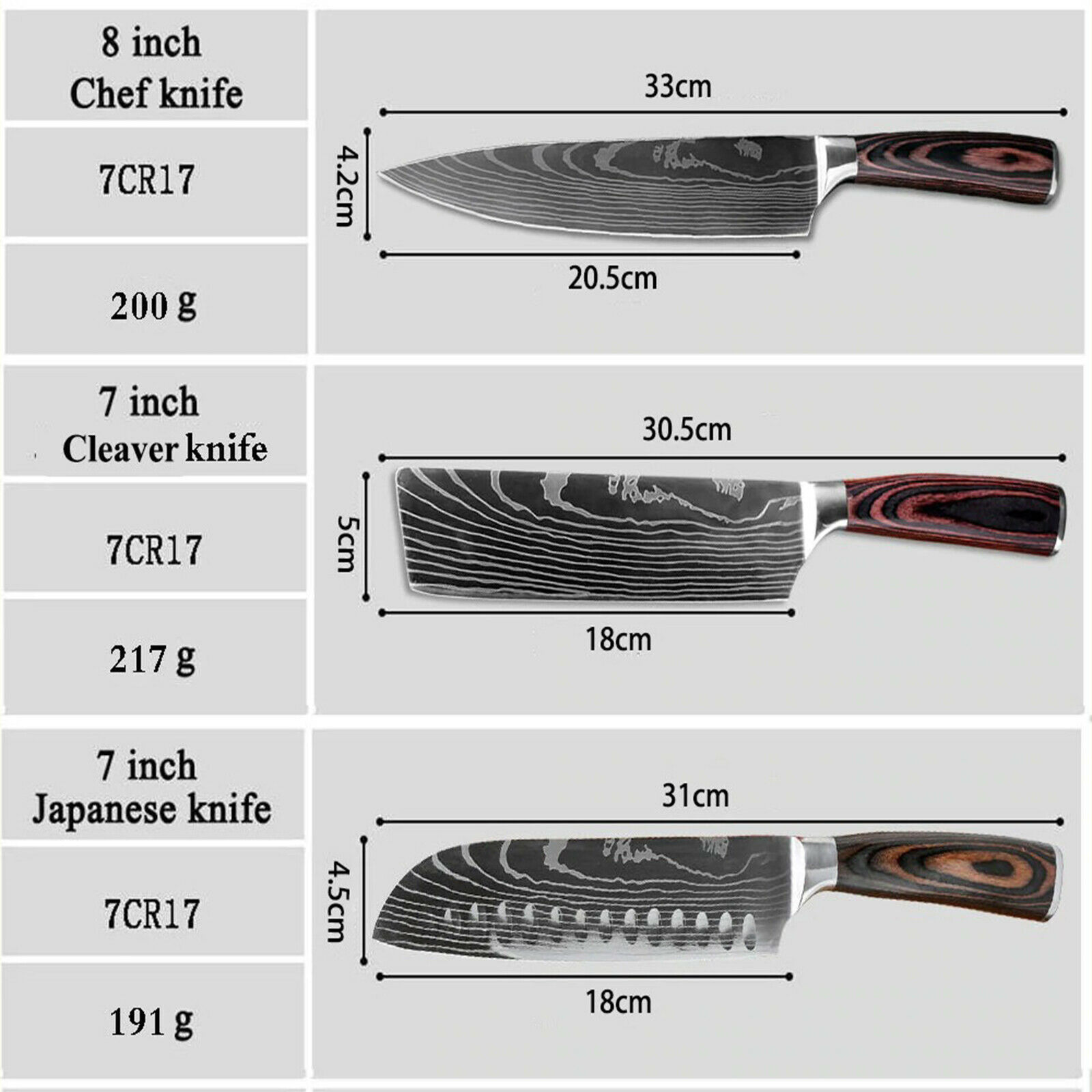 5 Piece Kitchen Knives Set Stainless Japanese Damascus Pattern Steel Chef Knife - Fresh Stock Dated February 2026