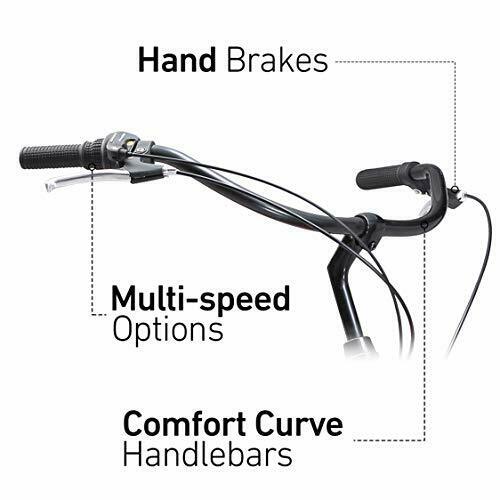 sixthreezero Around The Block Women's 7-Speed Cruiser Bicycle, 26