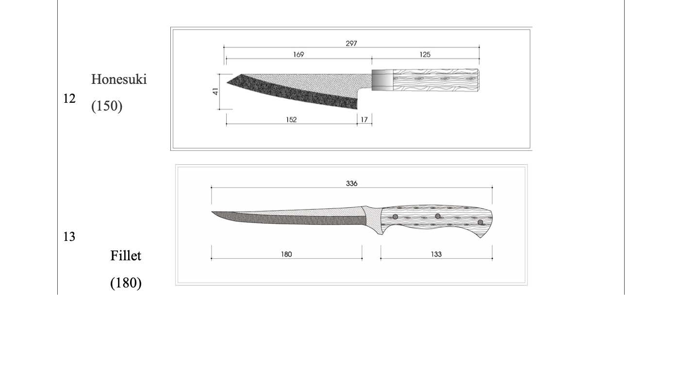 Japanese Style 169mm Honesuki DaoVua 2.0 Padauk Handle Hand Forged Kitchen Knife - Fresh Stock Dated January 2026