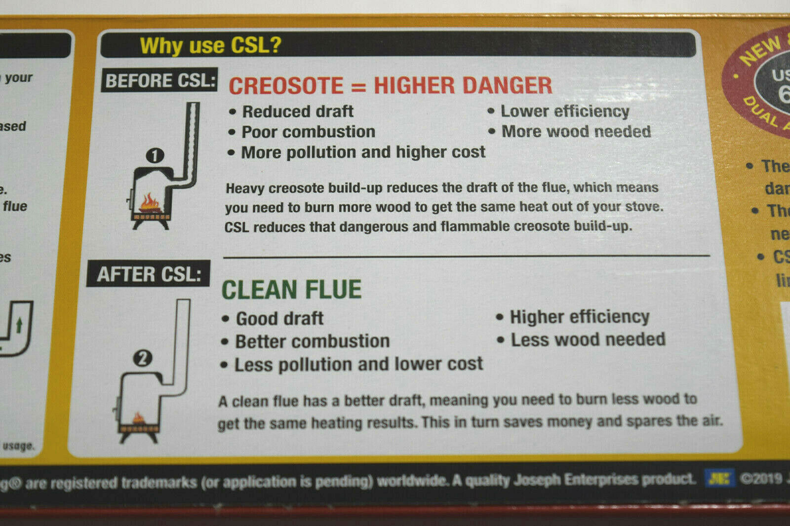 Creosote Sweeping Log Reduces Dangerous Creosote NIB - Fresh Stock Dated January 2026