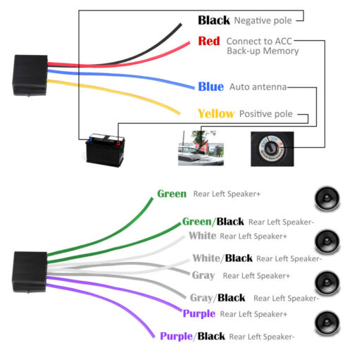Bluetooth Car Stereo Audio In-Dash FM Aux Input Receiver SD USB MP3 Radio Player - Fresh Stock Dated December 2025