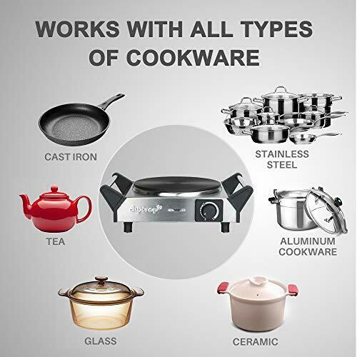 Duxtop Electric Hot Plate Portable Electric Stove, Cast Iron Single Burner...... - Fresh Stock Dated February 2026