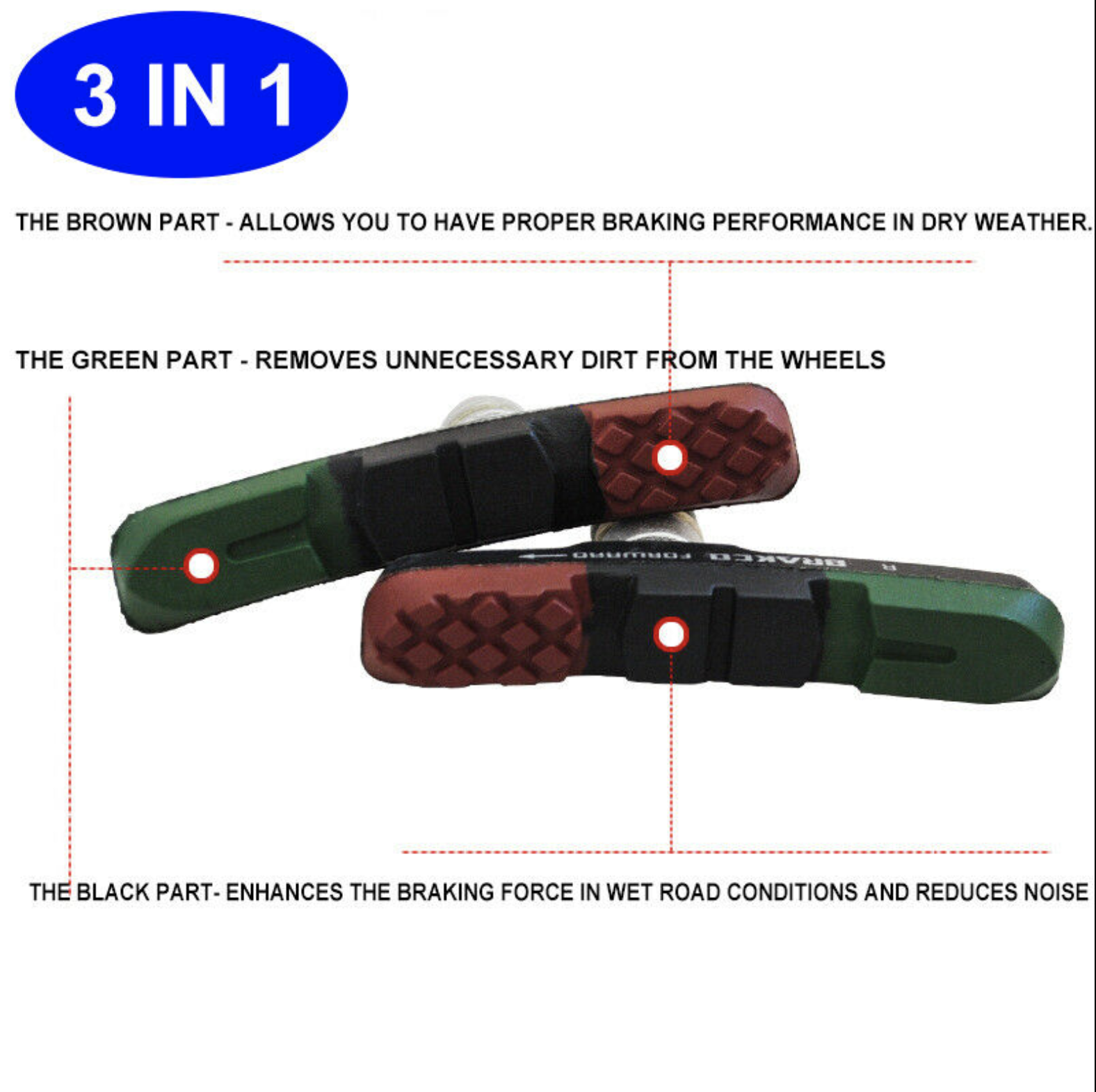 3 in 1 Professional High-Quality Mountain Bicycle Brake Pads Block Bike 2/4PCS - Fresh Stock Dated December 2025