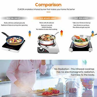 Electric Hot Plate, 1800W Portable Electric Stove,Infrared Double Burner,Heat - Fresh Stock Dated January 2026